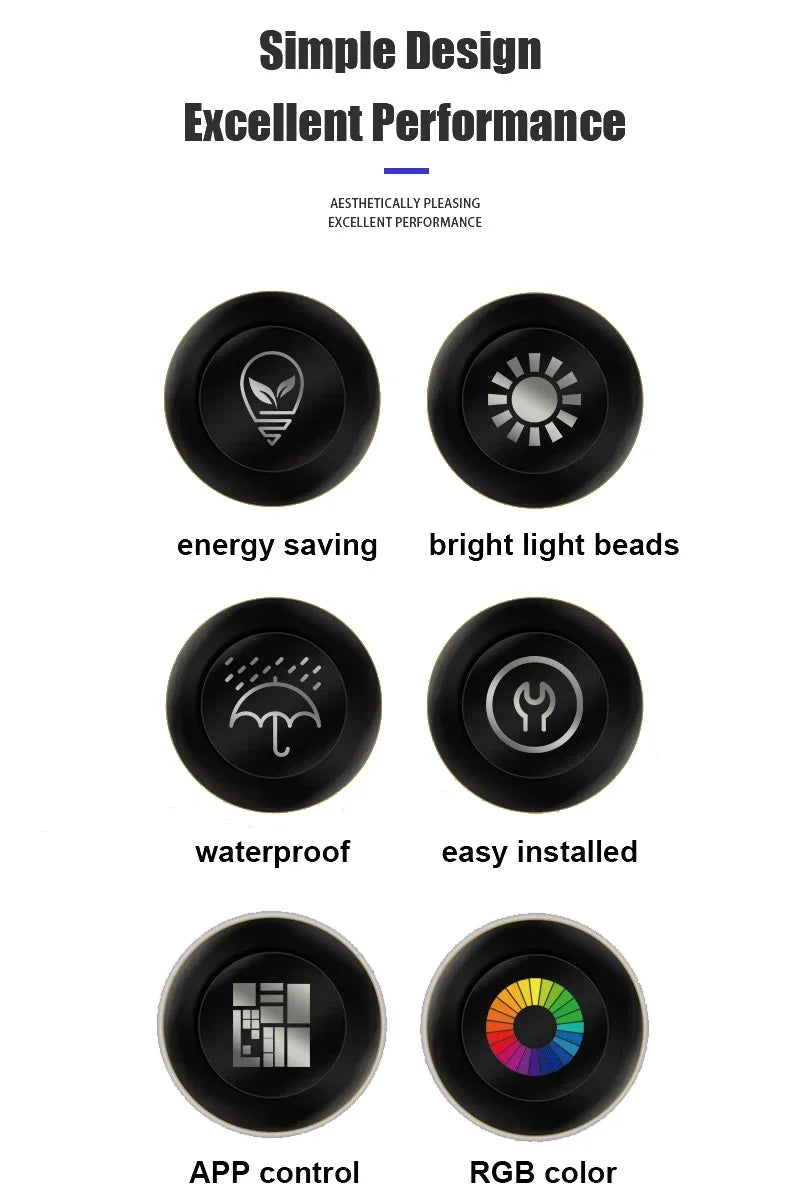 Driftline RGB Fiber Optic Ambient Light Strip — App-Controlled Interior LED Kit (2M/3M/4M/5M)